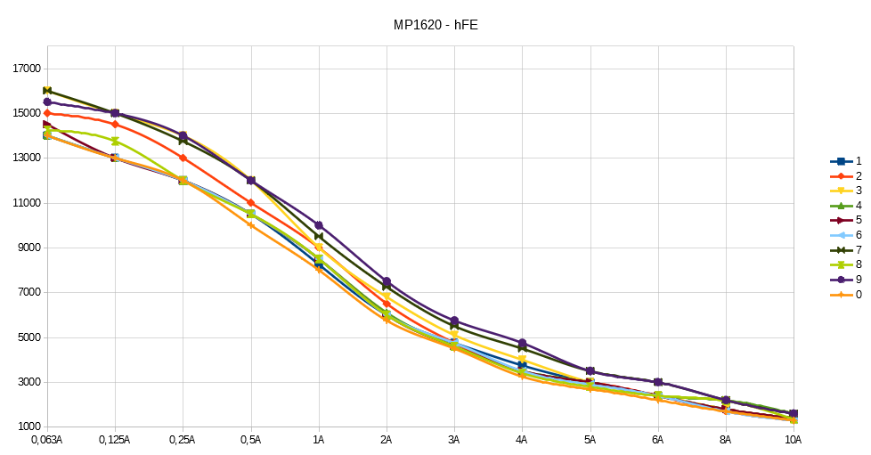 [Image: mp1620-hfe.png]