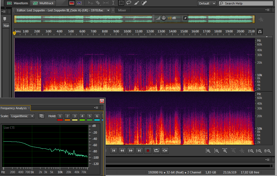 Спектры и АЧХ_(Side A)