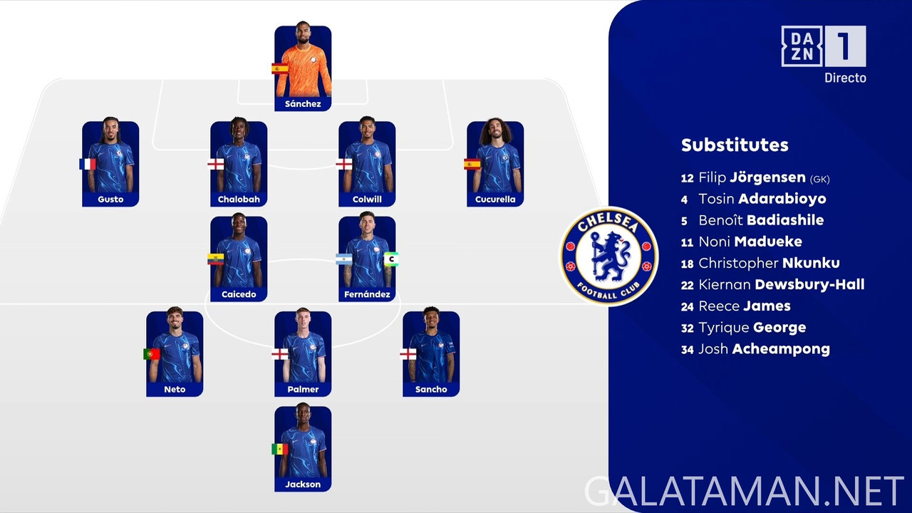 [Image: 20250403-CHE-TOT-EPL-1-ES-1080-mkv-snaps...41-620.jpg]