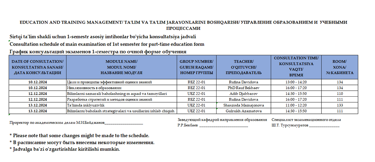 TA'LIM VA TA'LIM JARAYONLARINI BOSHQARISH/ УПРАВЛЕНИЕ ОБРАЗОВАНИЕМ И  УЧЕБНЫМИ ПРОЦЕССАМИ