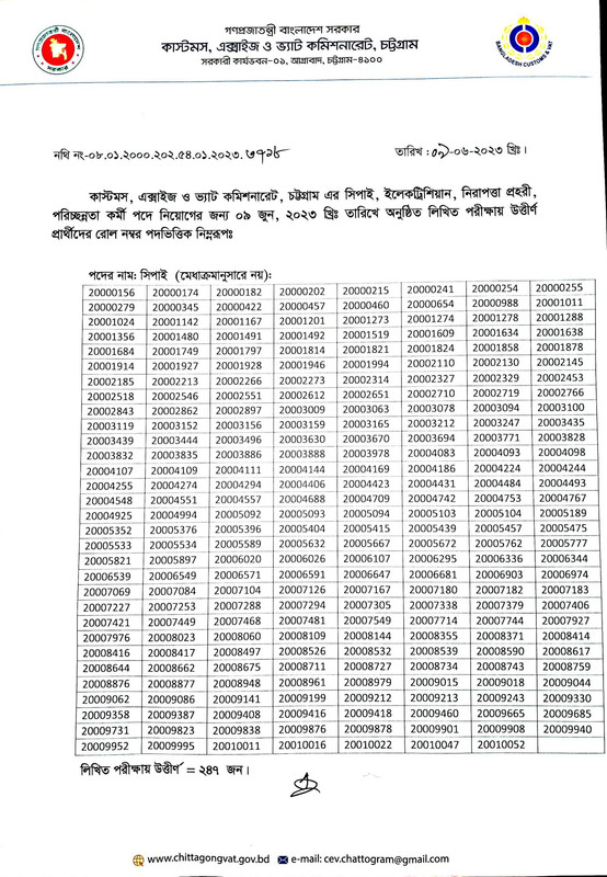 Chittagong-VAT-Written-Exam-Result-2023-PDF-1