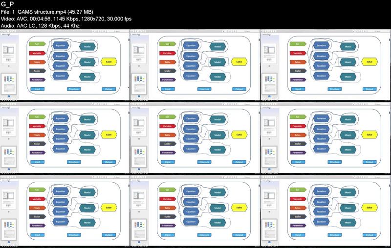 [Image: Energy-and-Power-System-Optimization-in-...levels.jpg]