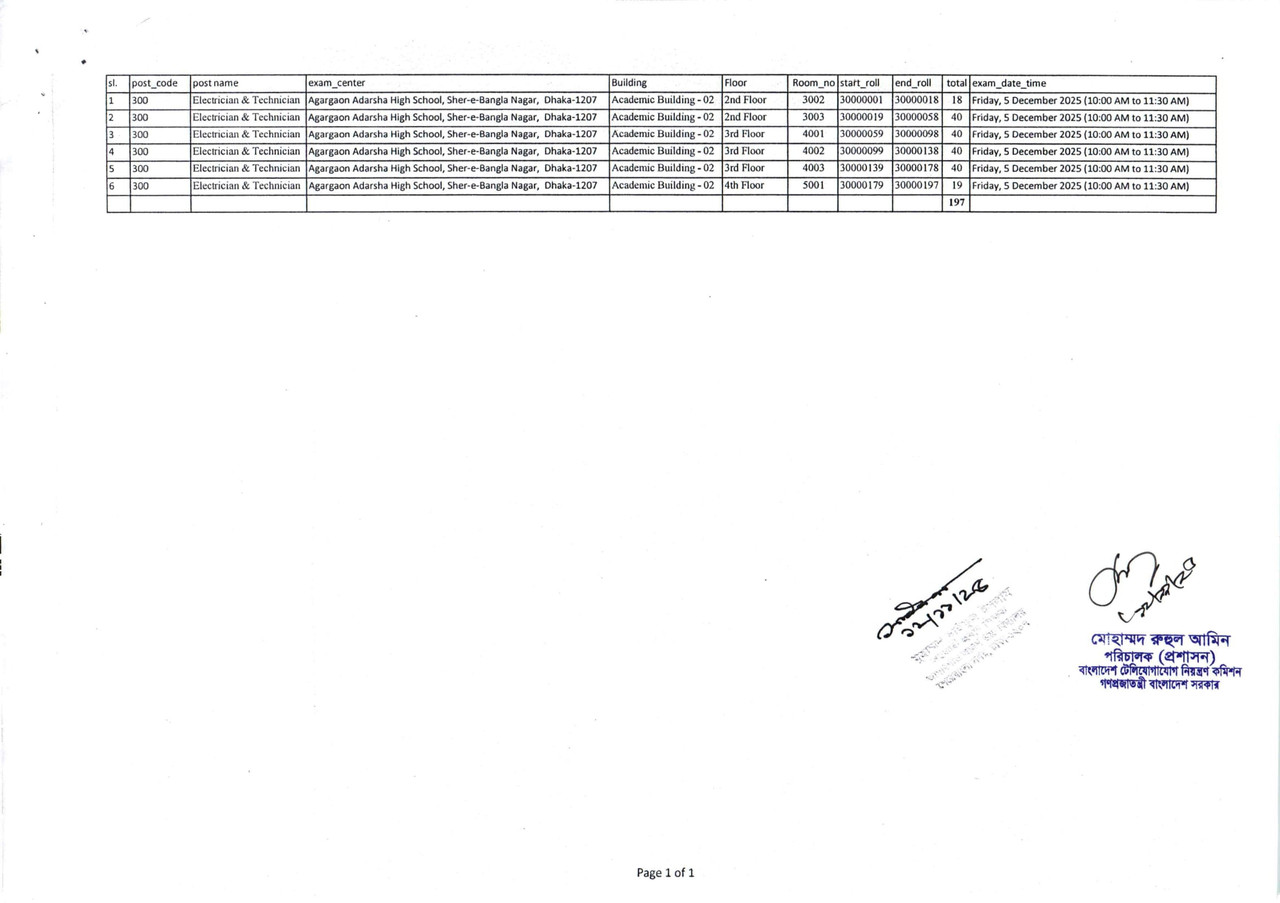 BTRC-Exam-Seat-Plan-2025-PDF-10