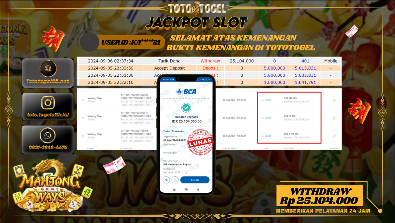 Bukti Kemenangan Permainan Slot Mahjong Ways Dengan ID : KA****21 Terbayar Lunas!!
