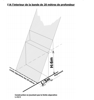 Capture d’écran 2021-08-27 210819