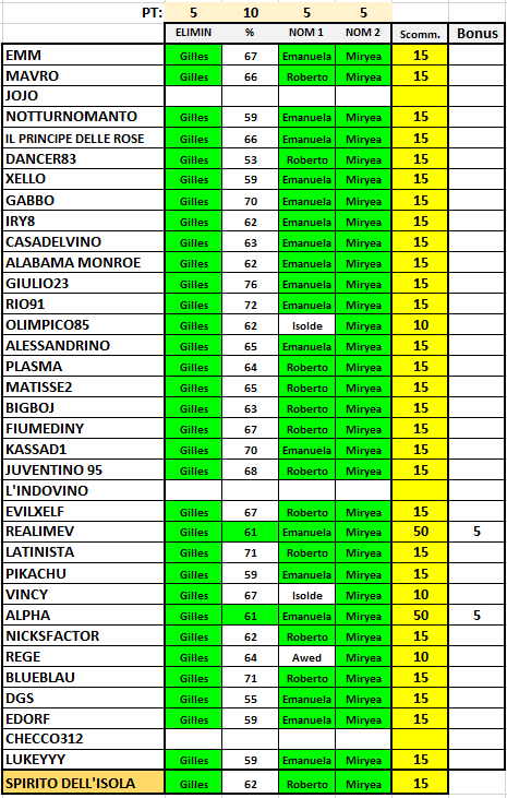 Scommesse14.png