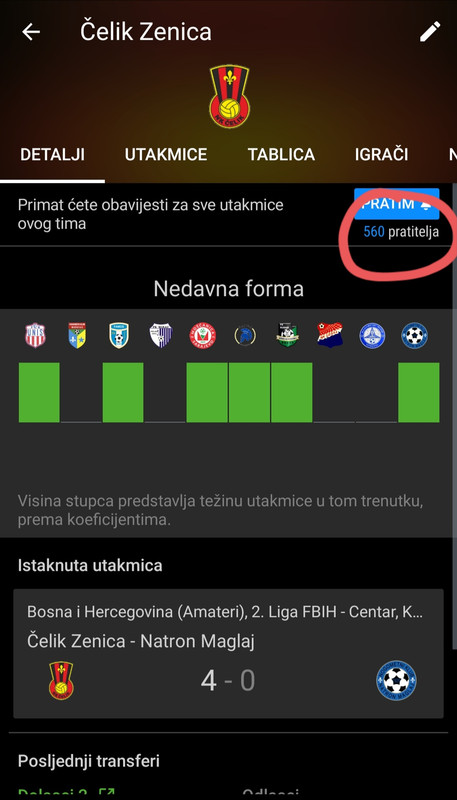 slika