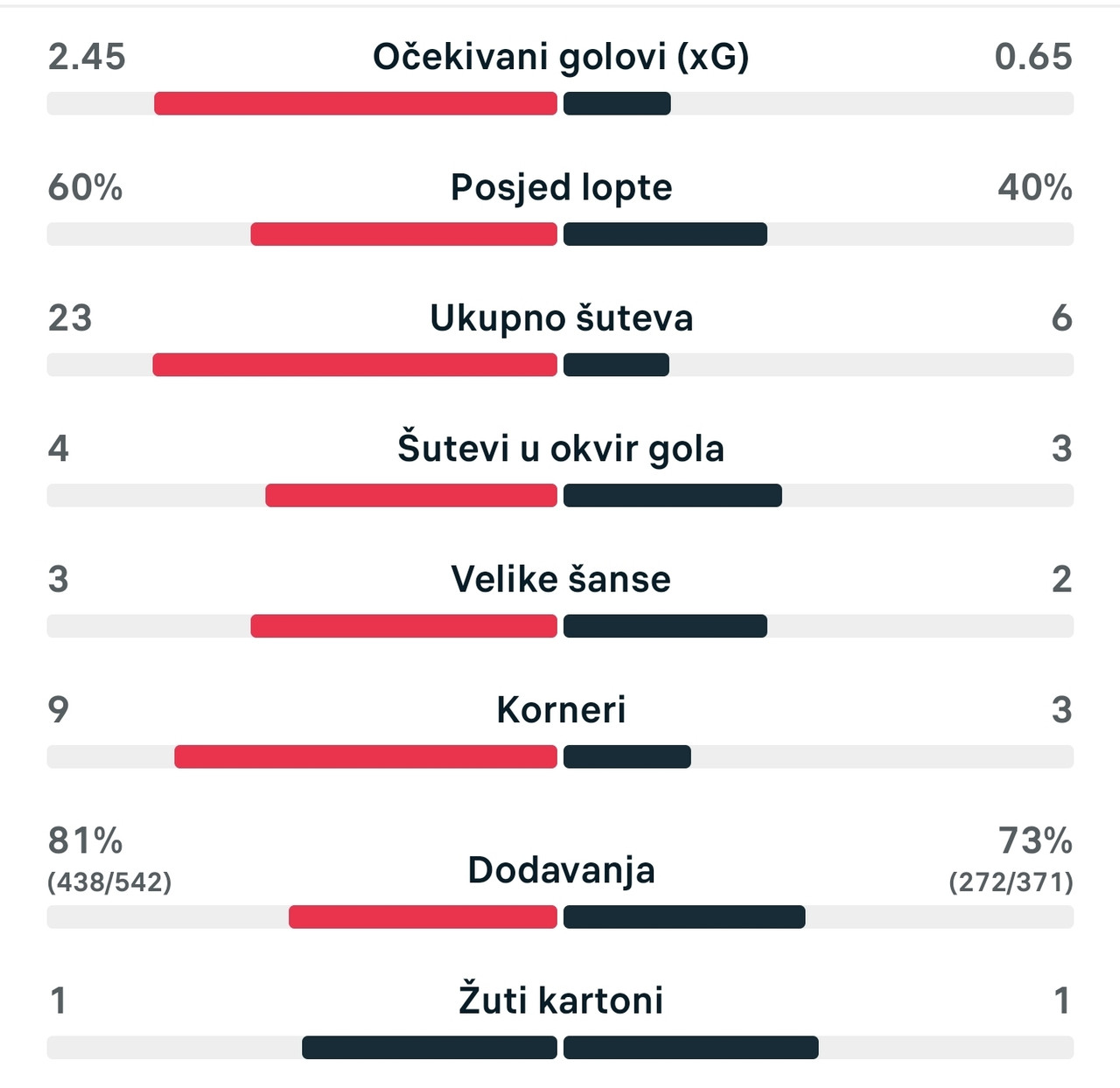 Screenshot-20260818-225558-Flashscore.jpg