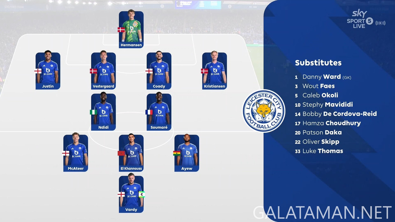 [Image: 20241208-LEI-BHA-EPL-1-1080-mkv-snapshot-08-57-493.jpg]