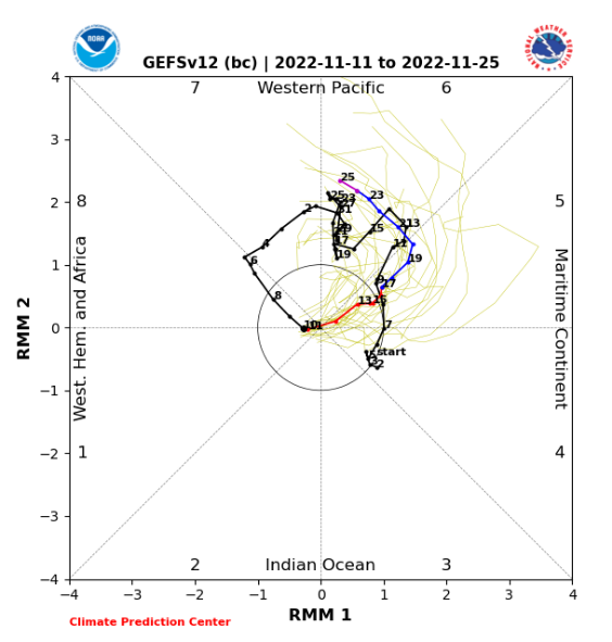 Nov-11-MJO-GEFS-BC.png