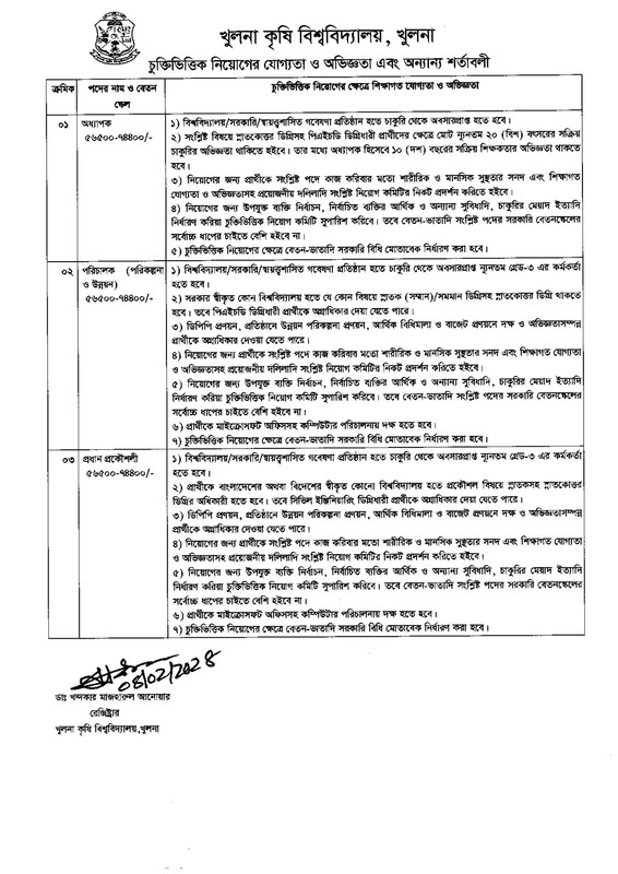KAU Teacher (Contractucal)-2