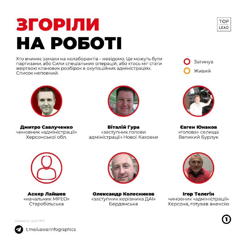 "Сгорели" на работе