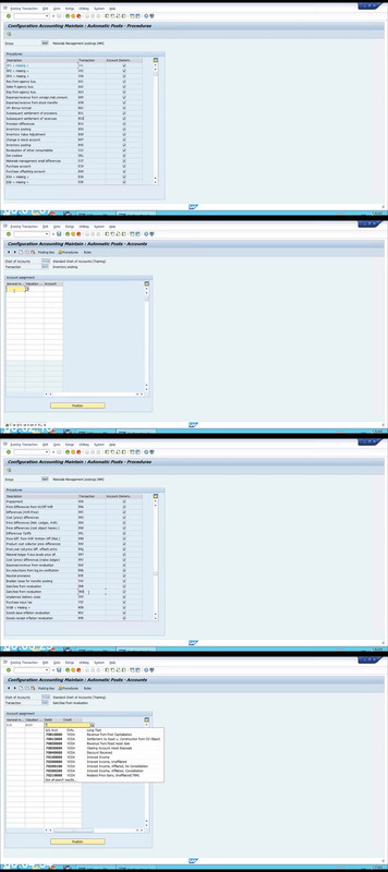 SAP S4HANA MM Period-End Closing and SAP FICO integration
