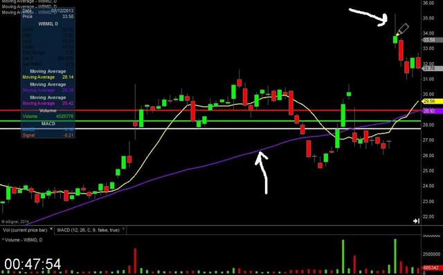 [Image: G-PClay-Trader-Risk-Vs-Reward-Trading.jpg]