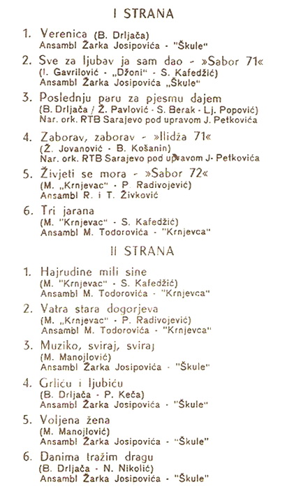 Bora Drljaca 1973-5 kz