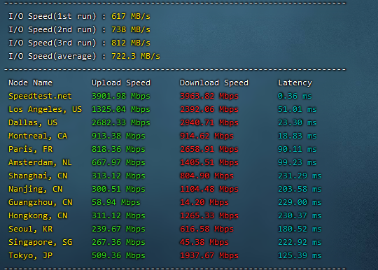 mjj们看图猜机子-柳泊风-谷姐靓号网