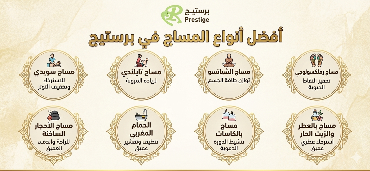 أنواع المساج في مركز برستيج