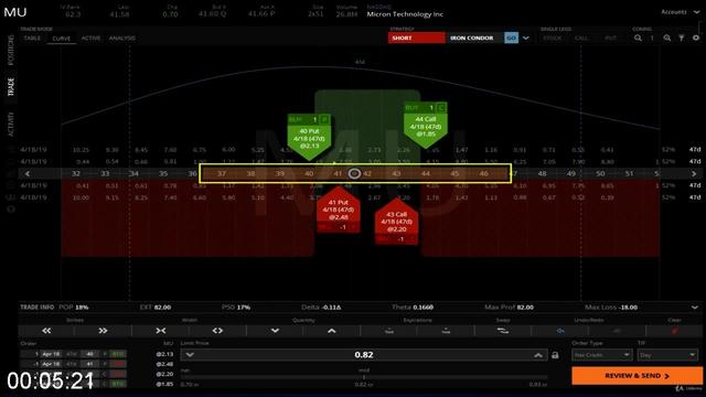 [Image: G-POptions-Trading-for-Rookies-How-to-be...Trader.jpg]