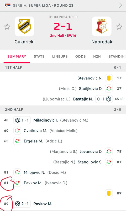 Screenshot-20240301-202126-Flashscore.jp