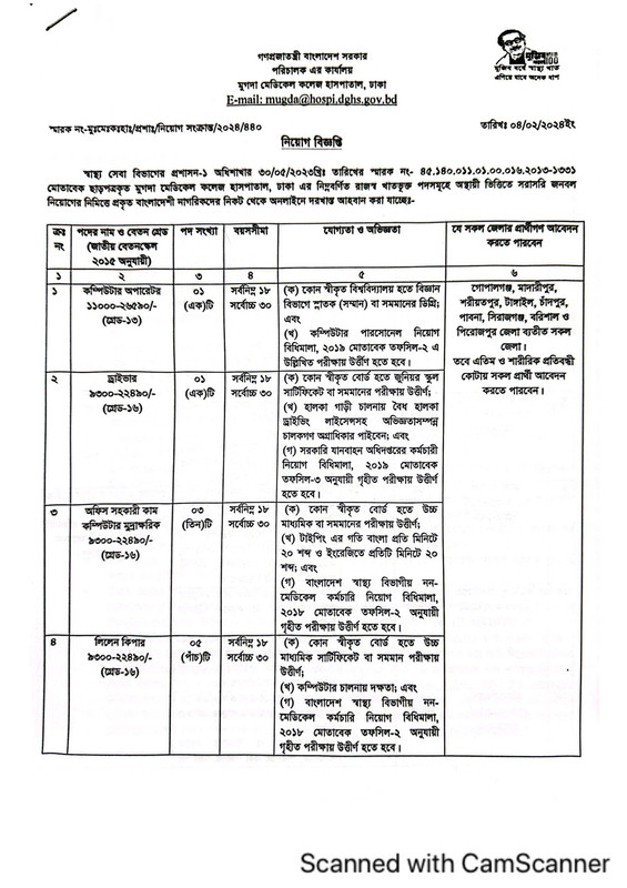 Mugda-Medical-College-Hospital-MUMCH-Job-Circular-2024-PDF-1