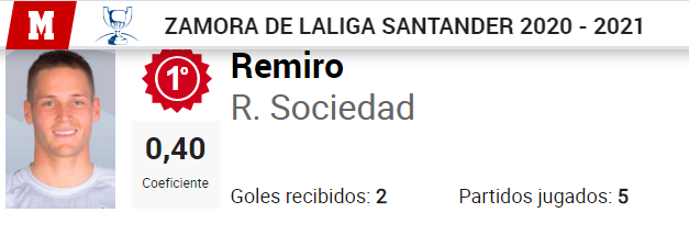 EL DERBI - Página 14 Zamora