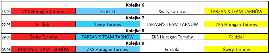 [Obrazek: term-1LM.jpg]