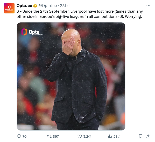 Screenshot-2025-10-30-at-09-38-36-Opta-Joe-Opta-Joe-X