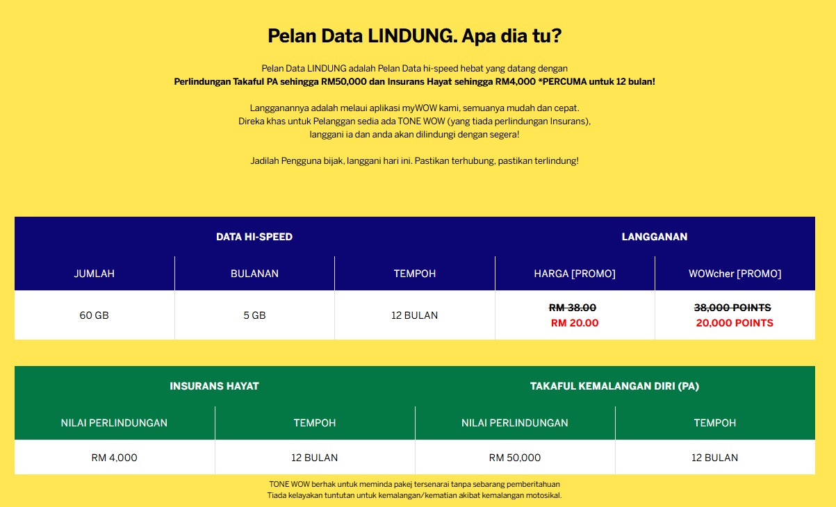 PLAN DATA LINDUNG