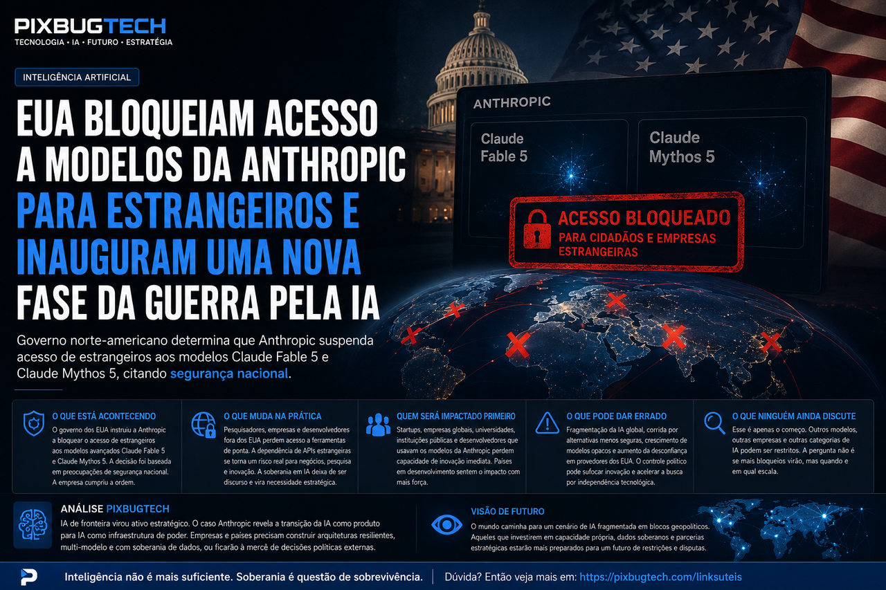 EUA bloqueiam acesso estrangeiro aos modelos da Anthropic e inauguram uma nova fase da guerra pela IA