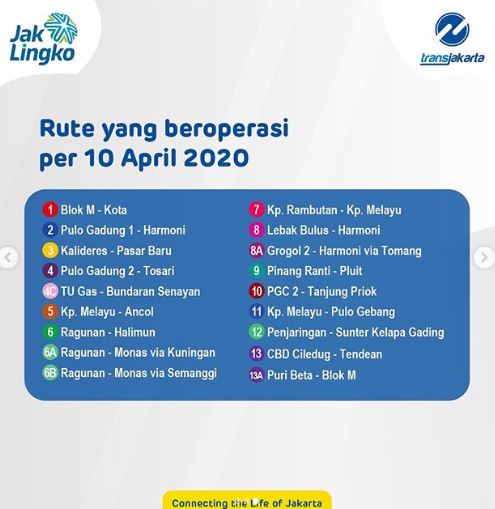Rute perjalanan TransJakarta terbaru mulai 10 April 2020