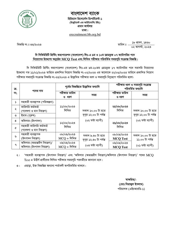 Security-Printing-Corporation-Revised-Exam-Date-2023-PDF