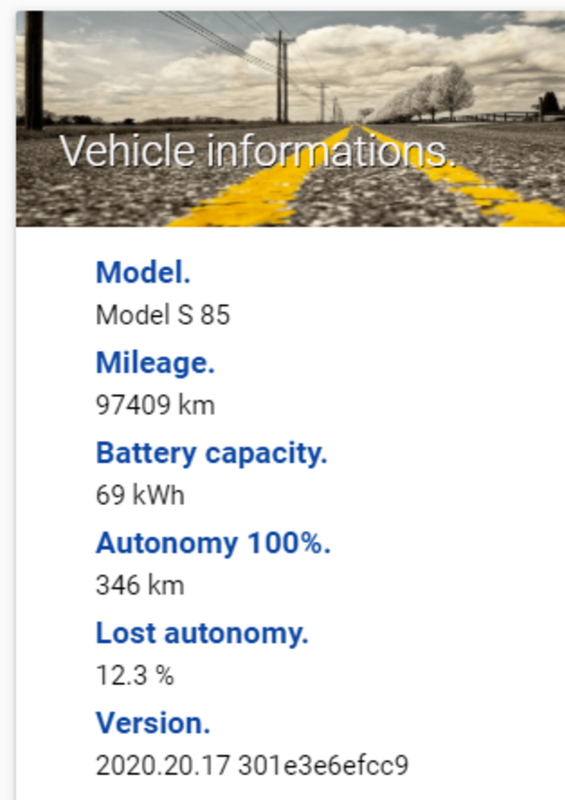 Perte Autonomie Tesla