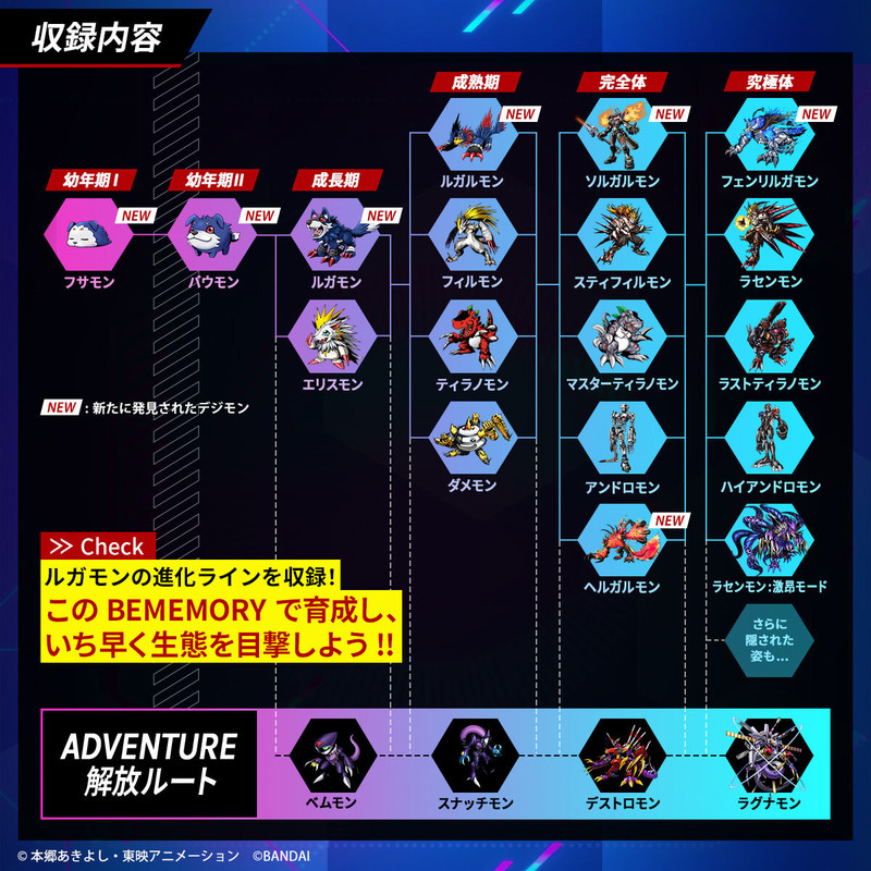 ebay custom template