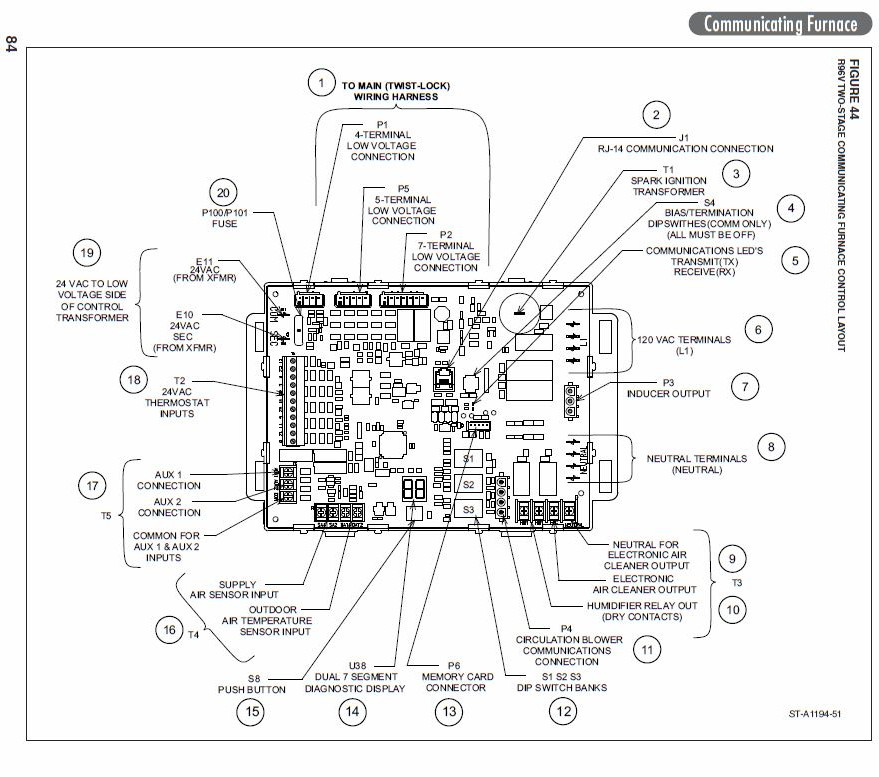 furnce pcb