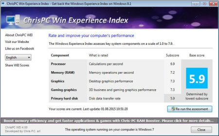 ChrisPC Win Experience Index 6.00