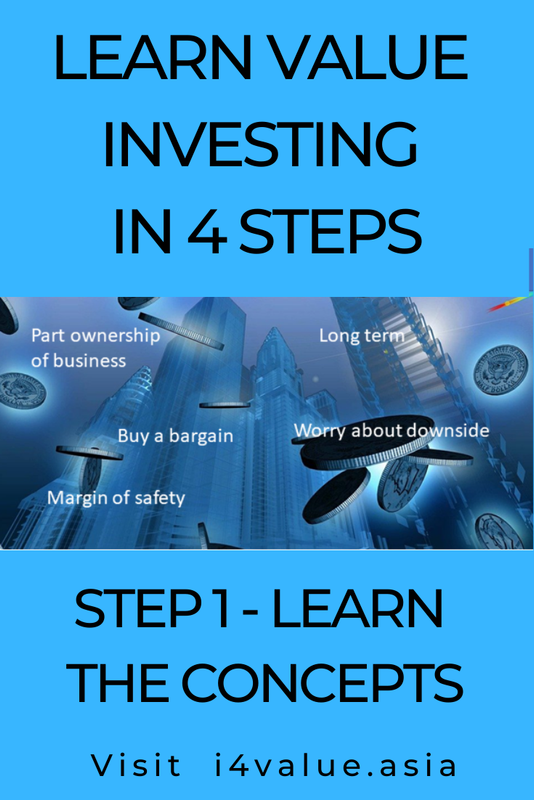 [Image: 4-steps-Value-investing-2.png]