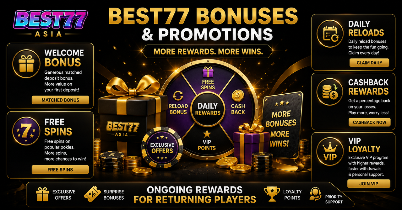 Best77 promotions