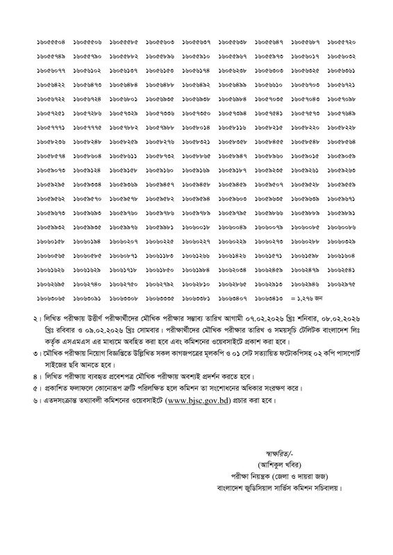 BJSCCR-Office-Sohayok-Written-Exam-Result-2026-PDF-5