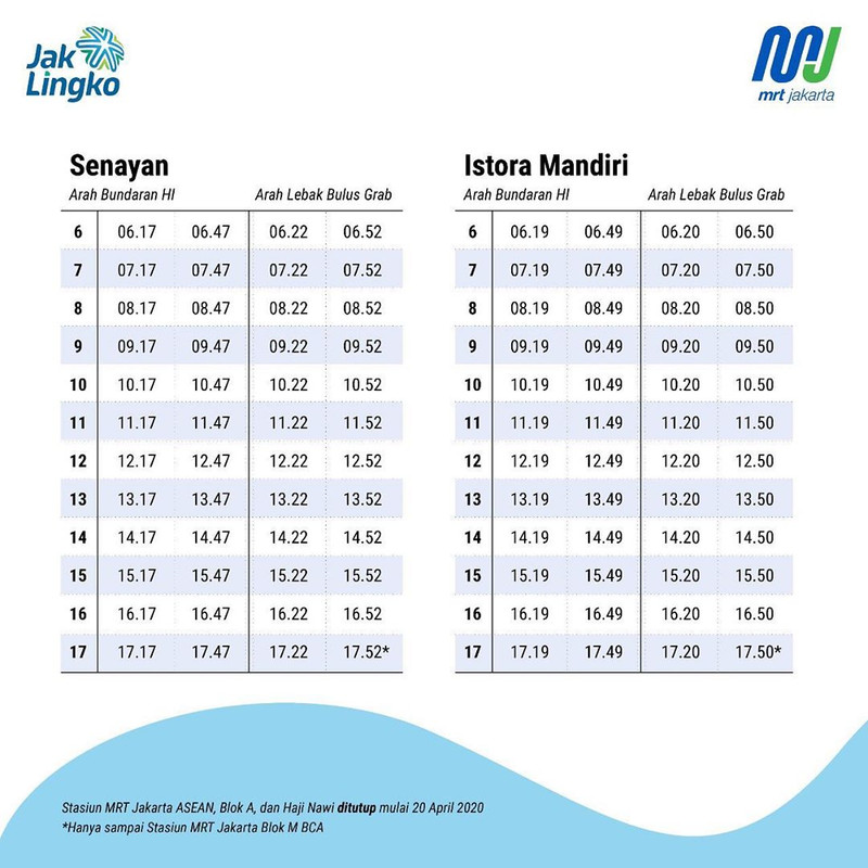 Waktu keberangkatan Senayan dan Istora Mandiri