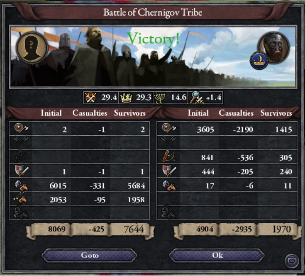 11-battle-chernigov-finish.png