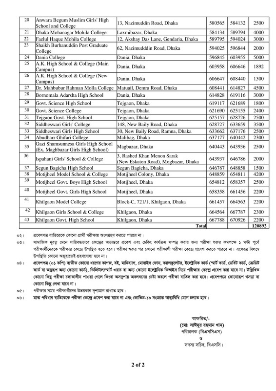 Combined 7 Bank Officer (Cash) Exam Seat Plan 2023 PDF-2