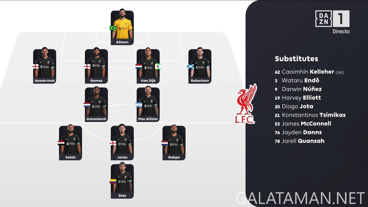 20241229-WHU-LIV-EPL_1ES-1080.mkv_snapshot_08.24.089