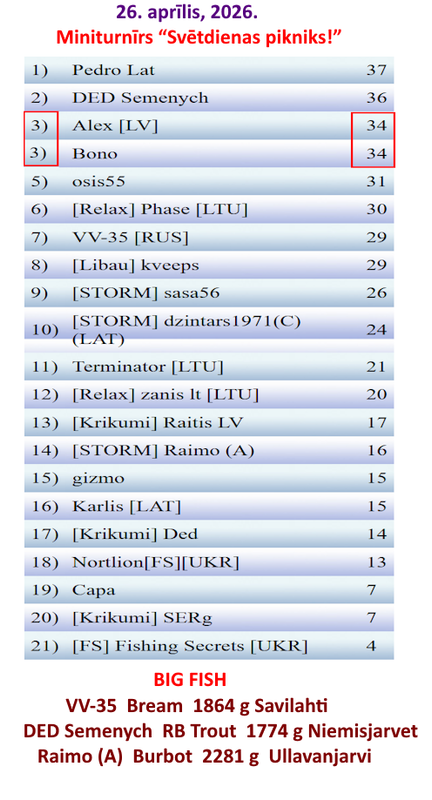 Скриншот 20260426 220311