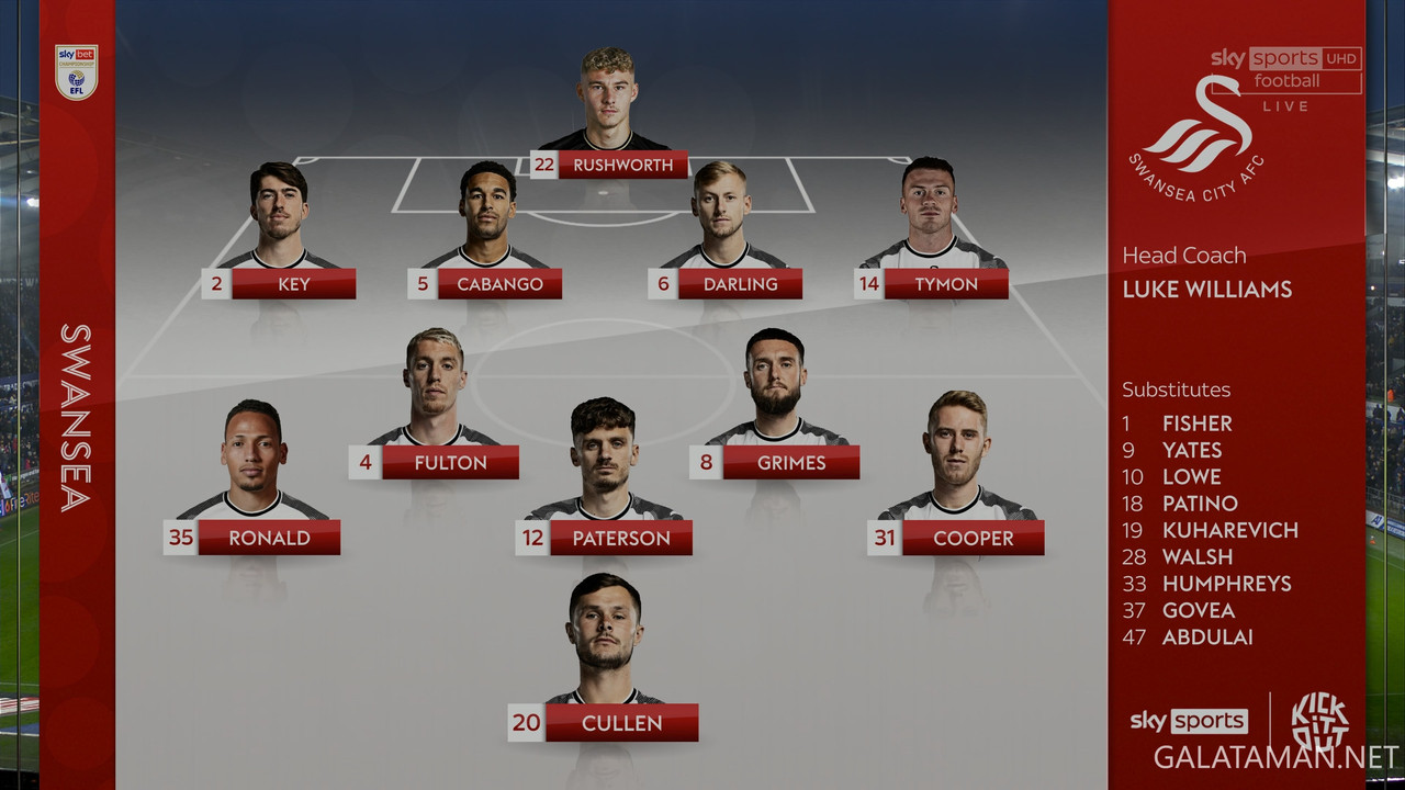[Image: 04-10-20-26-02-UK-Sky-Sports-UHD-1-Swans...56-561.jpg]