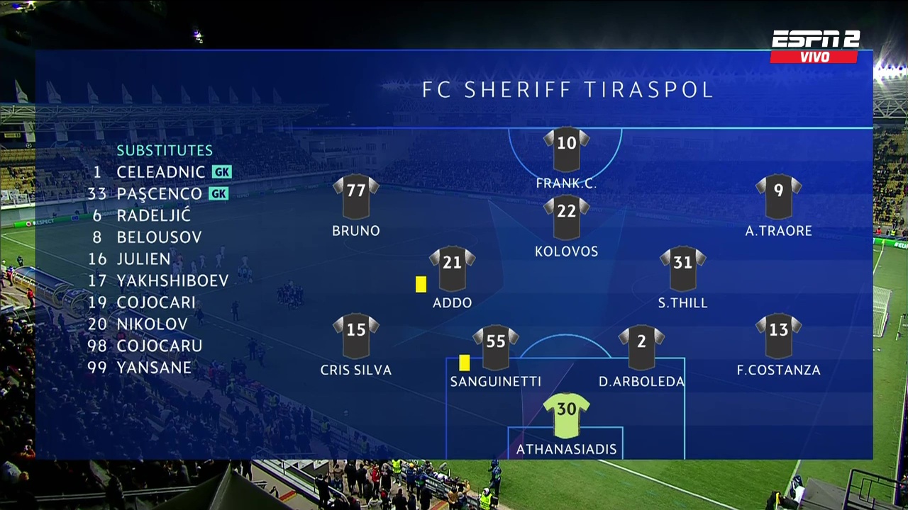 Champions League 2021/2022 - Grupo D - J5 - Sheriff Tiraspol Vs. Real Madrid (1080i/720p) (Castellano/Español Latino) Vlcsnap-2021-11-24-20h06m33s713