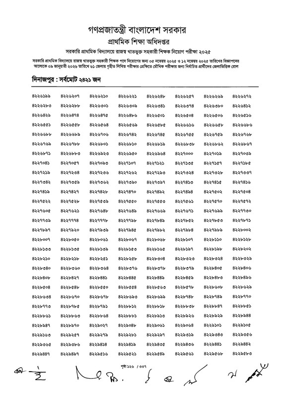 Primary-MCQ-Exam-Result-2026-PDF-128