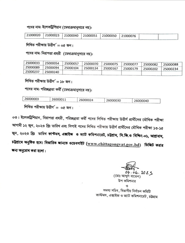 Chittagong-VAT-Written-Exam-Result-2023-PDF-2