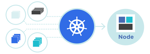 kubernetes.png