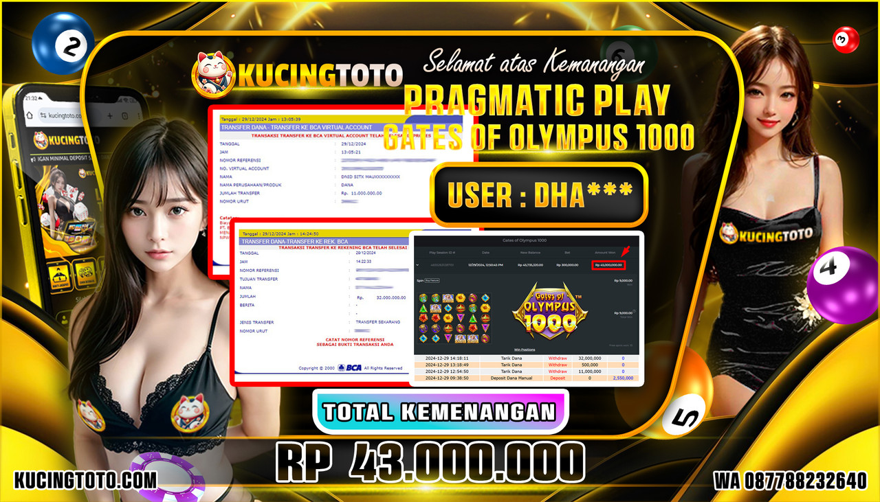 KUCINGTOTO JACKPOT SLOT GATES OF OLYMPUS 1000 RP.43.000.000.,- LUNAS