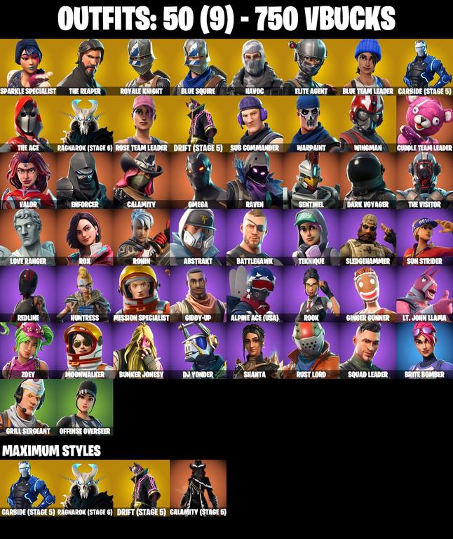 skins comp